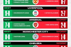 暖心父爱！德布劳内晒父女合影庆女儿生日，球迷：球场精英也是好父亲